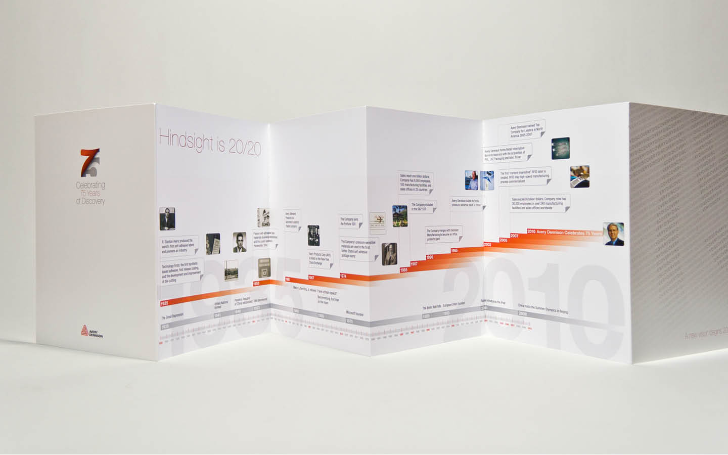 Avery Dennison 75th anniversary printed timeline accordion fold side one