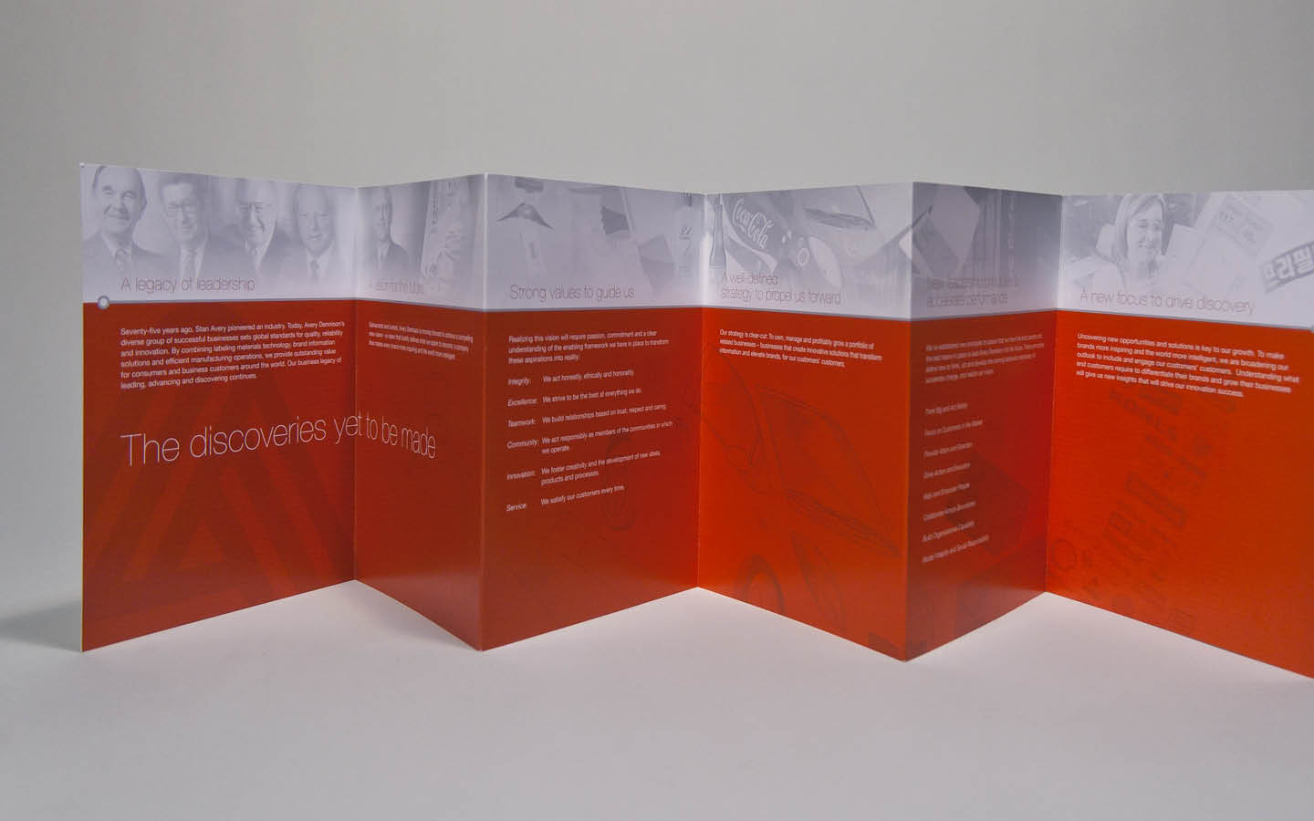 Avery Dennison 75th anniversary printed timeline accordion fold side two