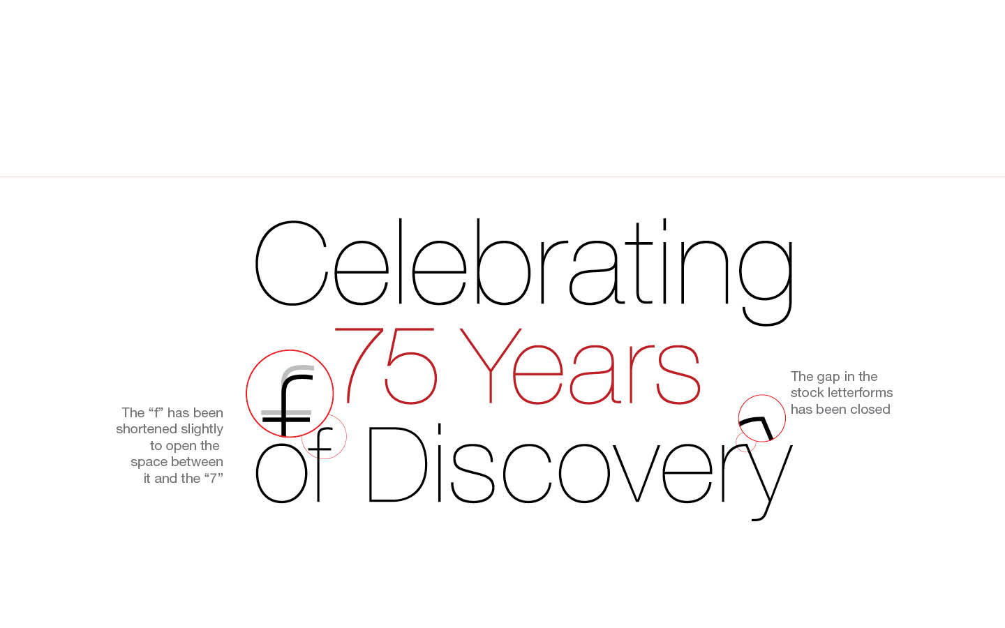 Avery Dennison 75th anniversary stacked tagline typography- Celebrating 75 Years of Discovery